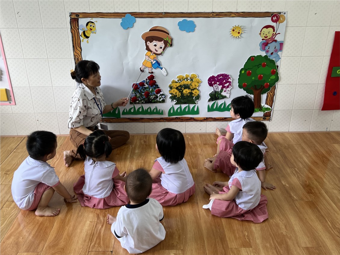 Ảnh đại diện